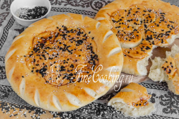 Хлебные лепешки без дрожжей